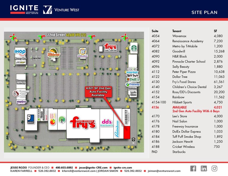 4052-4186 E 22nd St, Tucson, AZ à louer - Plan de site – Image 2 sur 5