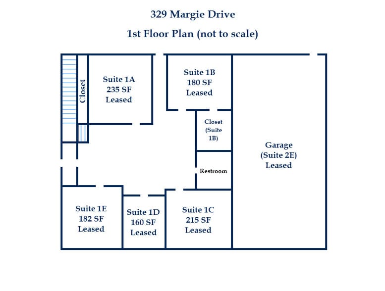 329 Margie Dr, Warner Robins, GA à louer - Photo de l’immeuble – Image 2 sur 4