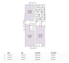 4820 Medical Center Dr, McKinney, TX à louer Plan d’étage– Image 1 sur 1