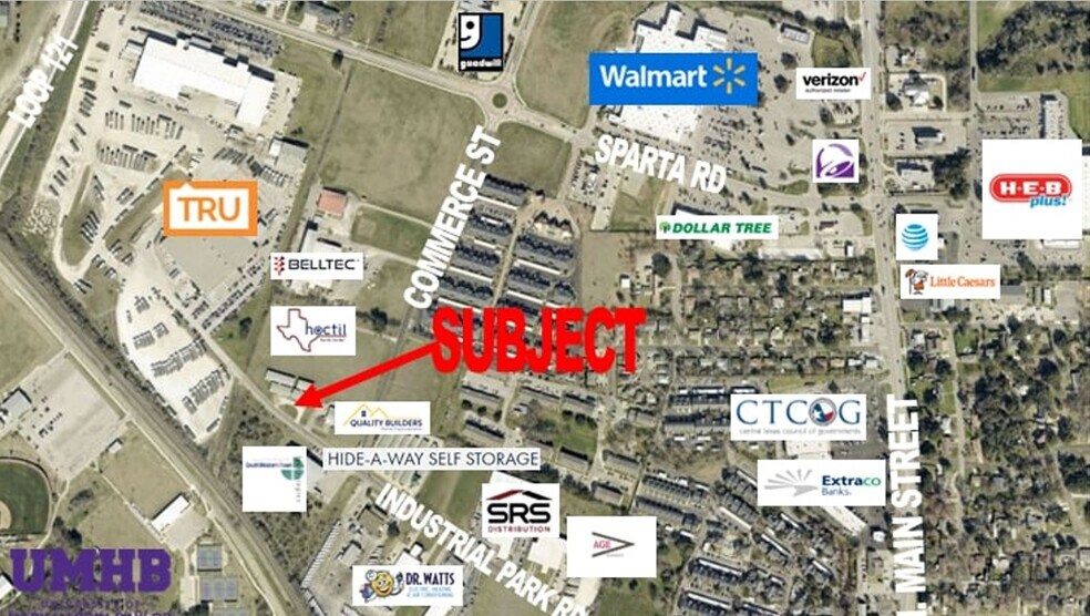1255 Industrial Park Rd, Belton, TX à louer - Aérien – Image 2 sur 6
