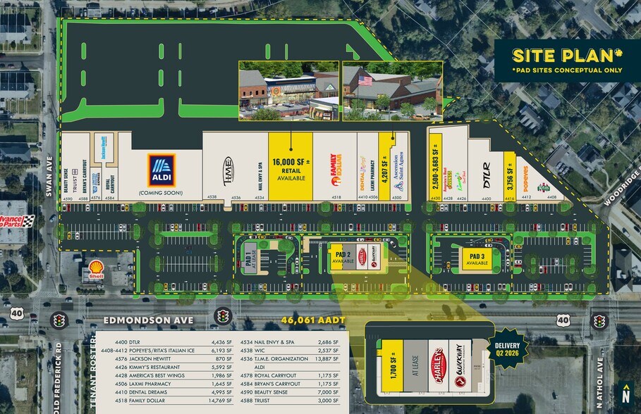 Edmondson Ave, Baltimore, MD à louer - Plan de site – Image 2 sur 3
