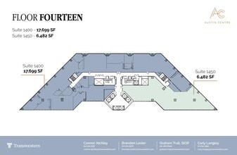 701 Brazos St, Austin, TX à louer Plan de site– Image 1 sur 1