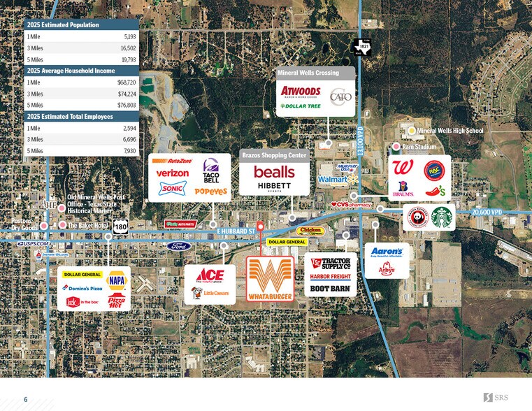 2503 E Hubbard St, Mineral Wells, TX à vendre - Photo de l’immeuble – Image 3 sur 3