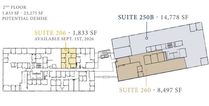 810 Hester's Crossing, Round Rock, TX à louer Plan d’étage– Image 1 sur 1