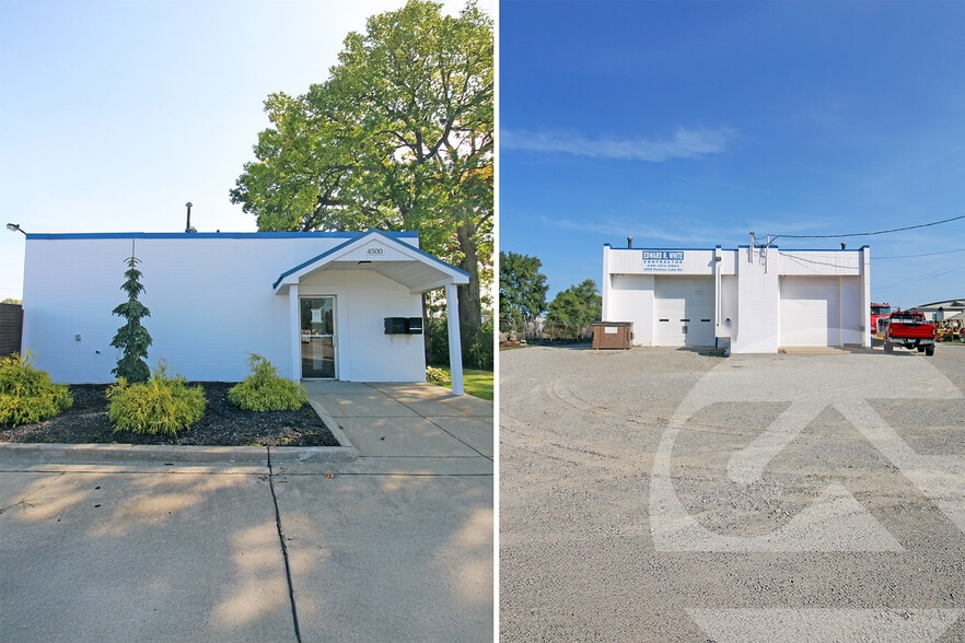 RETAIL/INDUSTRIAL FOR SALE portefeuille de 2 biens à vendre sur LoopNet.fr - Photo principale – Image 1 sur 2