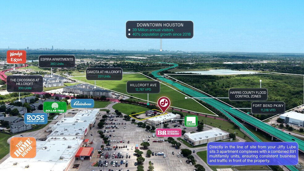 14450 Hillcroft Ave, Houston, TX à vendre - Photo de l’immeuble – Image 3 sur 4