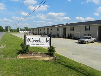 Plus de détails pour 2301 Motes Rd, Sylacauga, AL - Logement à vendre