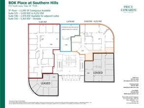 5727 S Lewis Ave, Tulsa, OK à louer Plan d’étage– Image 1 sur 1