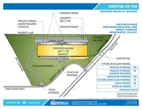 1201 Crestwood Dr, Mountain Top, PA à louer Plan de site– Image 2 sur 2