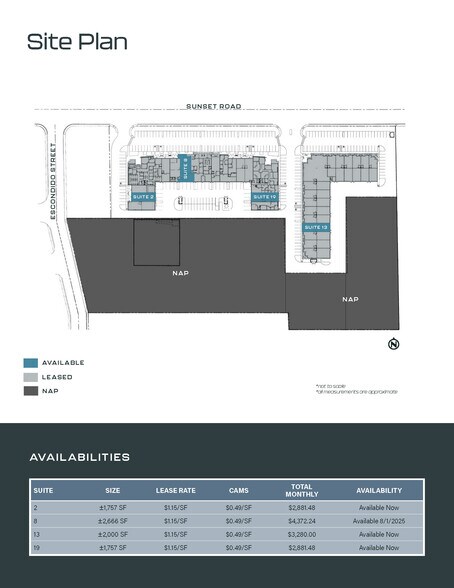 1525 E Sunset Rd, Las Vegas, NV à louer - Plan de site – Image 2 sur 6