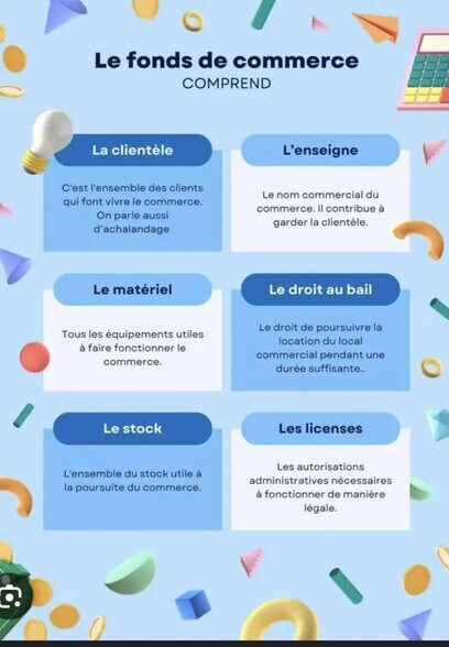 Local commercial dans Rennes à vendre - Photo de l’immeuble – Image 3 sur 3