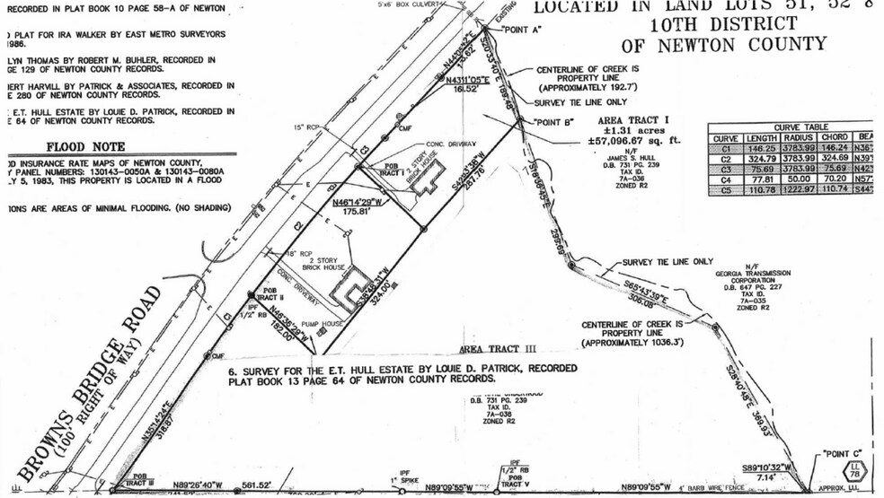 Brown Bridge Road, Covington, GA à vendre - Plan de site – Image 3 sur 3