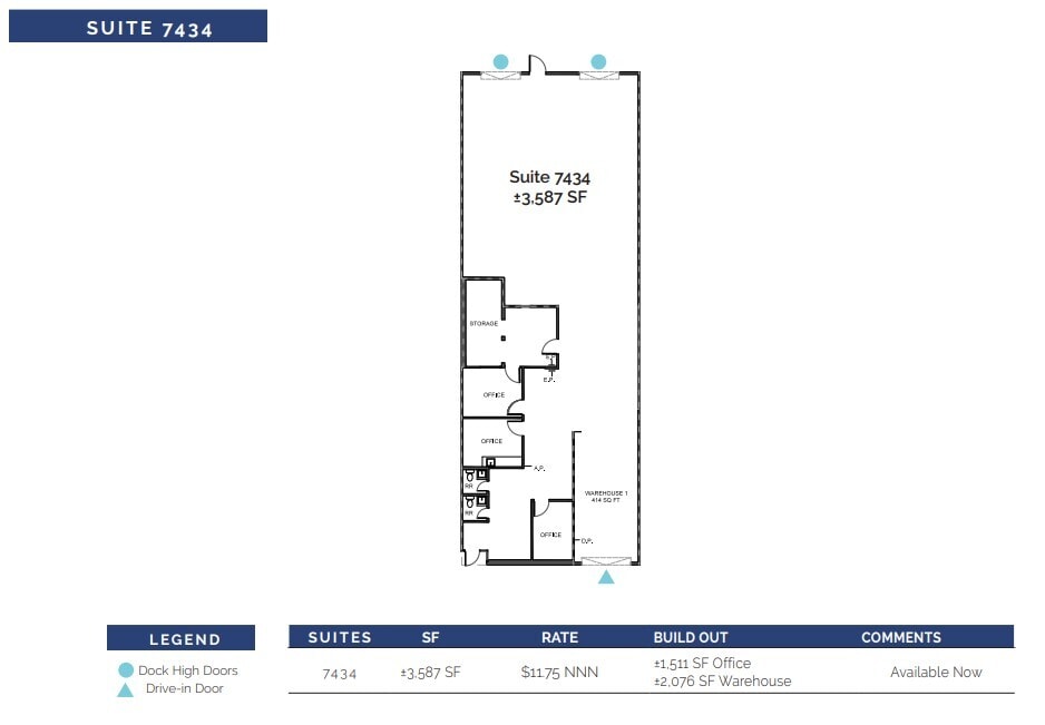 7492-7522 Reindeer Trl, San Antonio, TX à louer Plan d’étage– Image 1 sur 1