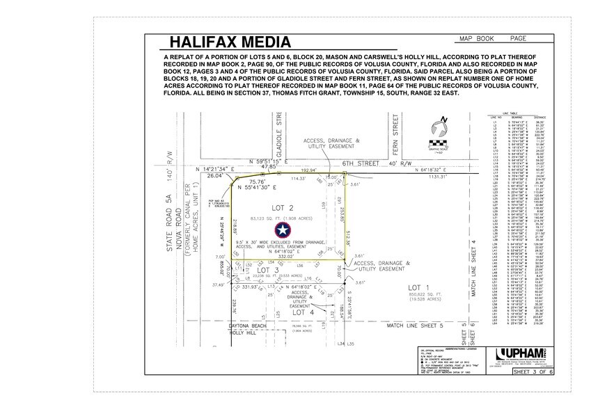 945 6th St, Daytona Beach, FL à vendre - Photo de l’immeuble – Image 3 sur 24