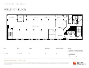200-216 Pine St, San Francisco, CA à louer Plan d’étage– Image 1 sur 1