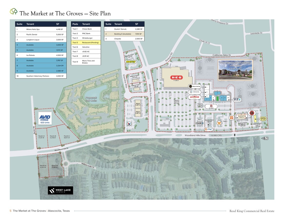 Plan de site