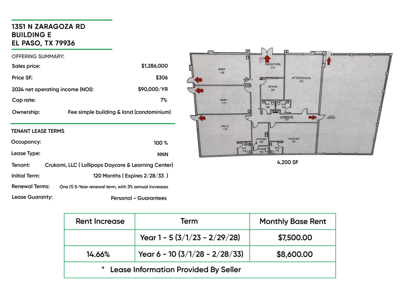 1351 N Zaragoza Rd, El Paso, TX à vendre - Photo de l’immeuble – Image 2 sur 29