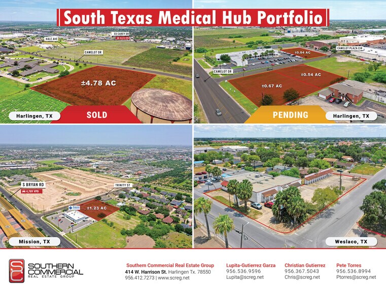 South Texas Medical Hub Portfolio portefeuille de 3 biens à vendre sur LoopNet.fr - Photo de l’immeuble – Image 1 sur 11
