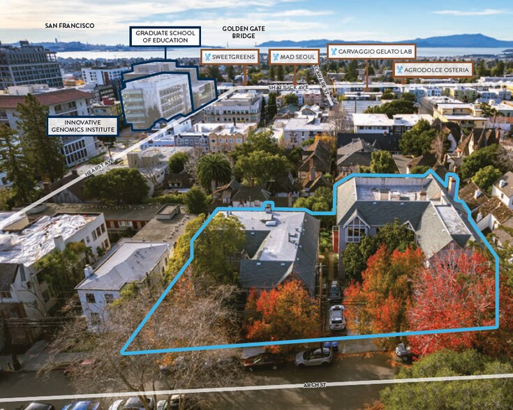 Arch Street Village portefeuille de 2 biens à vendre sur LoopNet.fr - Aérien – Image 1 sur 5