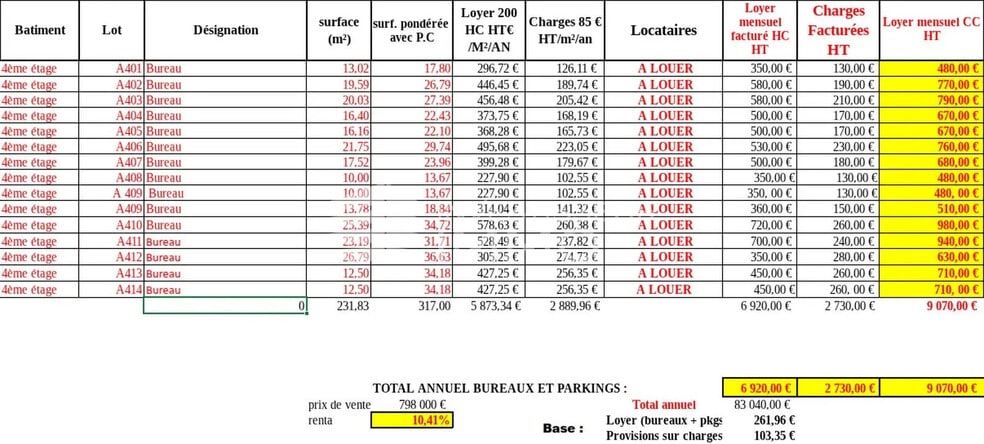 Bureau dans Saint-Ouen-sur-Seine à vendre - Photo de l’immeuble – Image 2 sur 5