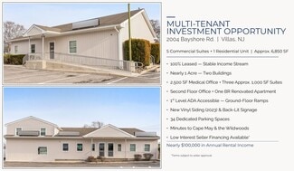 Plus de détails pour 2004 Bayshore Rd, Villas, NJ - Bureau à vendre