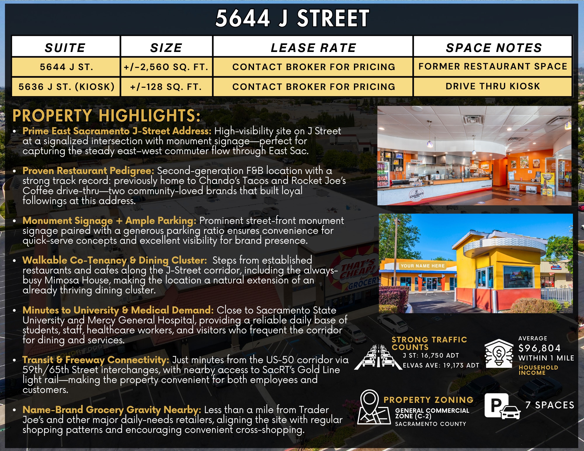 5640-5644 J St, Sacramento, CA à louer Photo intérieure– Image 1 sur 2