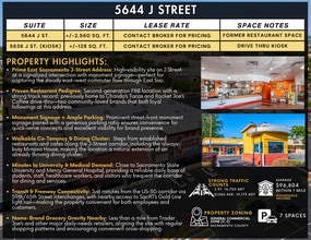 5640-5644 J St, Sacramento, CA à louer Photo intérieure– Image 1 sur 2