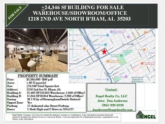 Plus de détails pour 1218 2nd Ave N, Birmingham, AL - Industriel/Logistique à vendre