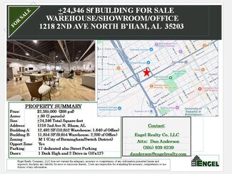 Plus de détails pour 1218 2nd Ave N, Birmingham, AL - Industriel/Logistique à vendre