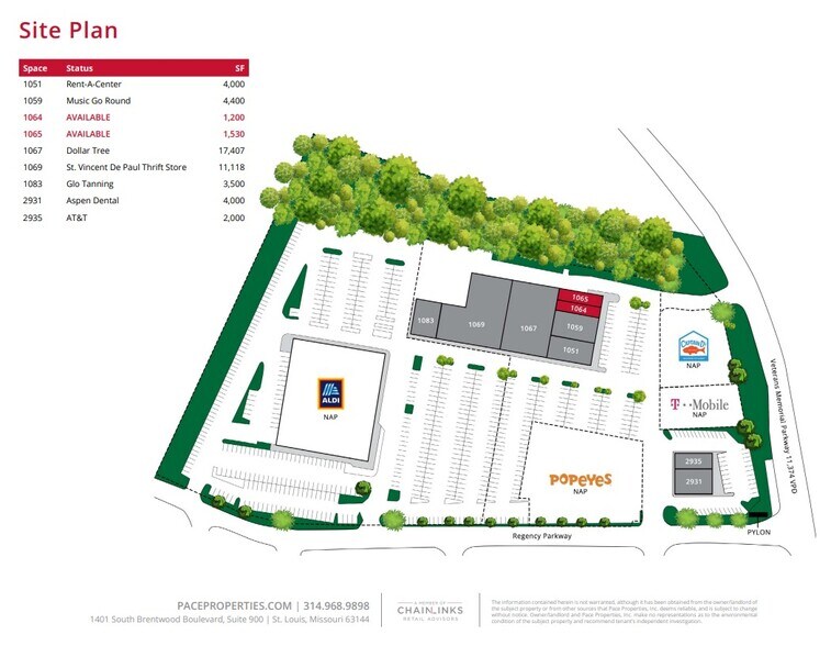 1051-1083 Regency Pky, Saint Charles, MO à louer - Plan de site – Image 2 sur 5