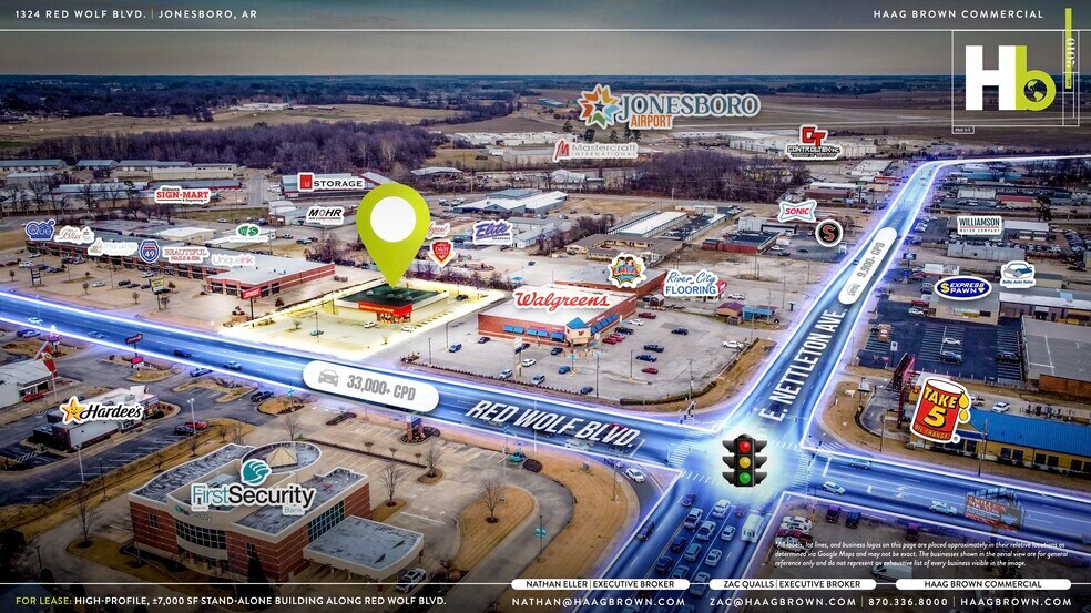 1324 Stadium Blvd, Jonesboro, AR à louer - Aérien – Image 2 sur 6