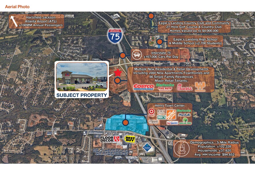 1045 Chen Pky, McDonough, GA à vendre - Photo de l’immeuble – Image 2 sur 7