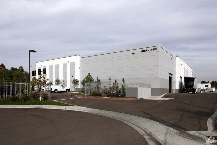 453 54th St, San Diego, CA à louer - Photo principale – Image 1 sur 3