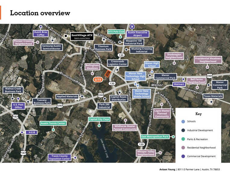 8011 E Parmer, Manor, TX à vendre - Photo de l’immeuble – Image 2 sur 3