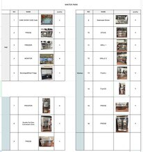 1230 W Fairbanks Ave, Winter Park, FL à louer Autre– Image 2 sur 2