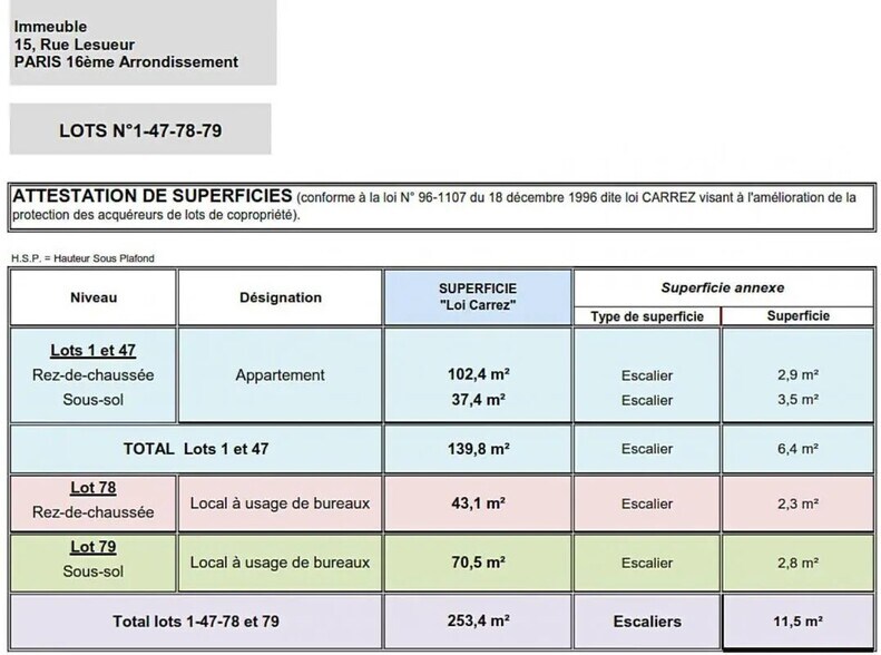 Immeuble residentiel dans Paris à vendre - Autre – Image 2 sur 16