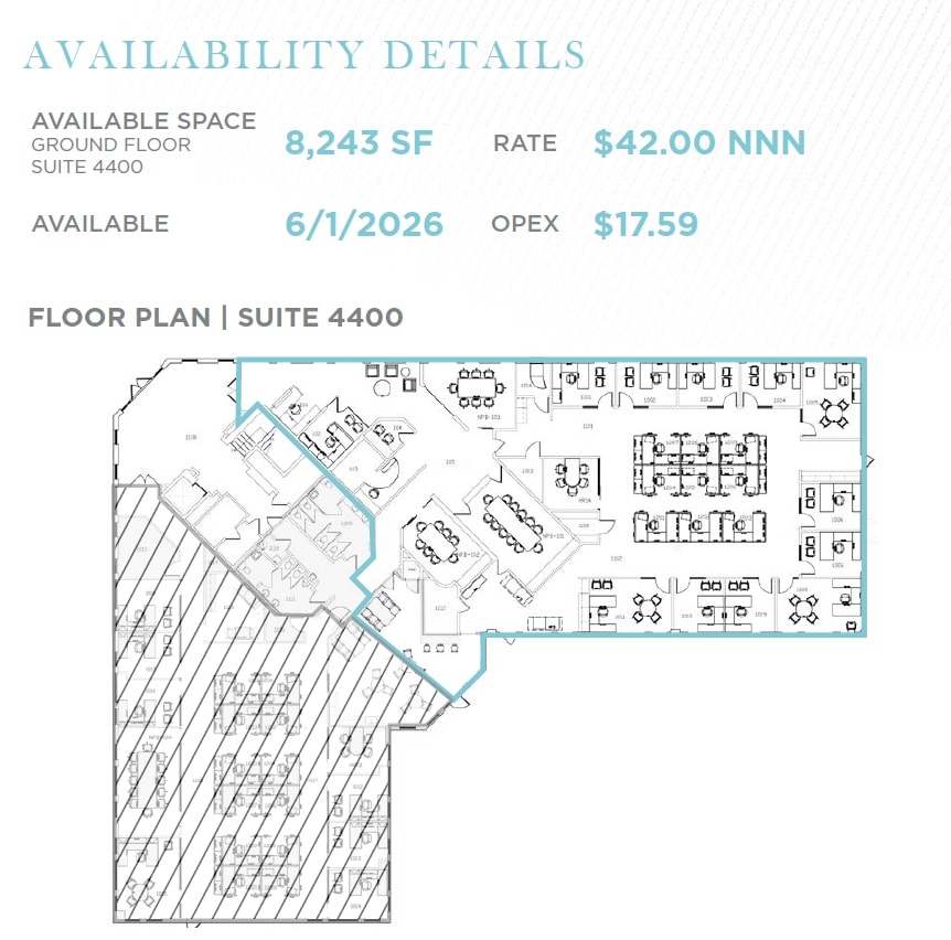 2000 PGA Blvd, Palm Beach Gardens, FL à louer Photo intérieure– Image 1 sur 1