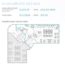 2000 PGA Blvd, Palm Beach Gardens, FL à louer Photo intérieure– Image 1 sur 1