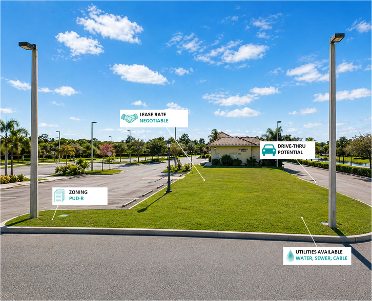 5639 SE Crooked Oak Ave, Hobe Sound, FL à louer - Photo de l’immeuble – Image 3 sur 7