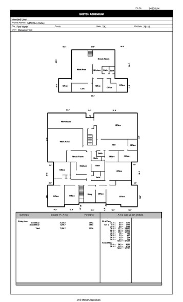 5450 E Loop 820 S, Fort Worth, TX à vendre - Photo de l’immeuble – Image 2 sur 8