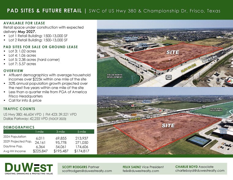 SWC of US Hwy 380 & Championship Dr, Frisco, TX à louer - Photo de l’immeuble – Image 2 sur 12