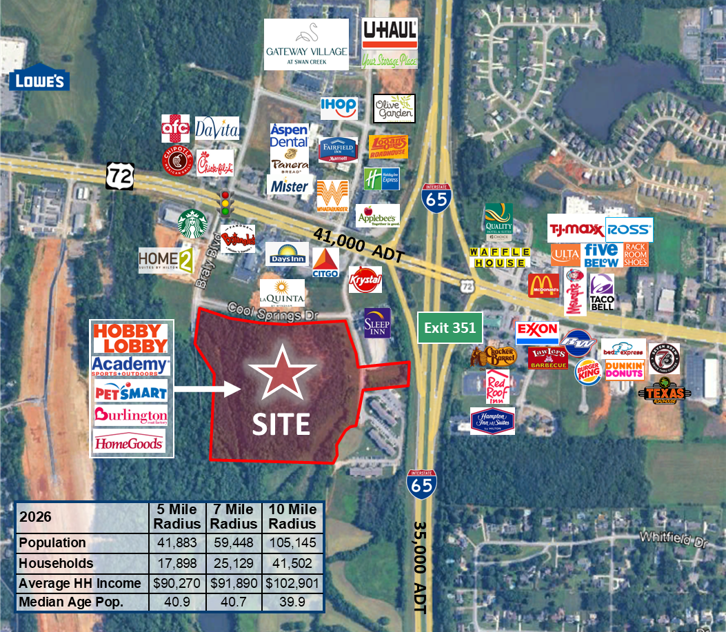0 Audubon Ln, Athens, AL à vendre Aérien– Image 1 sur 4