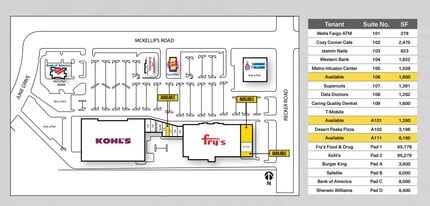 5859-5941 E McKellips Rd Rd, Mesa, AZ à louer Plan de site– Image 1 sur 1