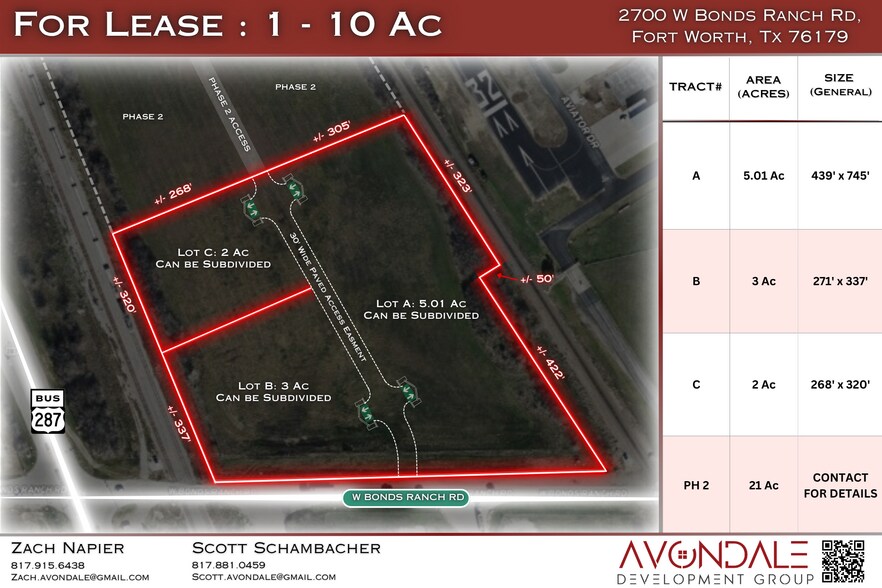 2700 Bonds Ranch rd, Fort Worth, TX à louer - Autre – Image 3 sur 7