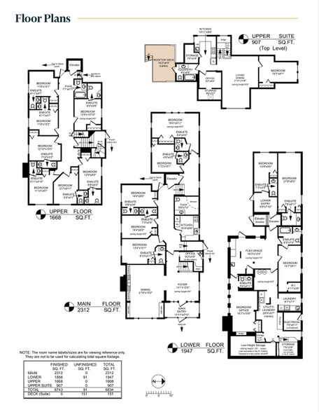 1048 Craigdarroch Rd, Victoria, BC à vendre - Plan de site – Image 2 sur 4