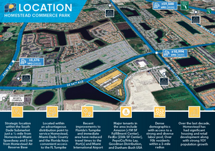 1001 Park of Commerce Blvd, Homestead, FL - VUE AÉRIENNE  vue de carte