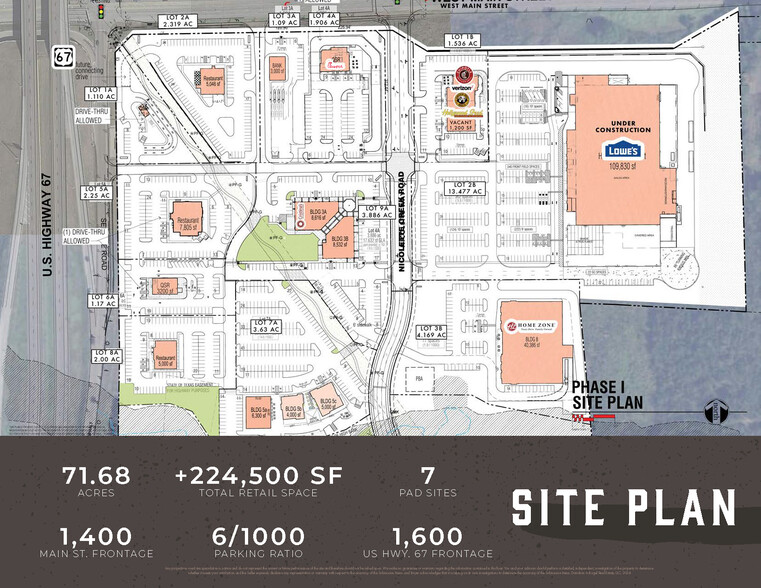 Main Street Towne Crossing - Midlothian, TX - SEC, Midlothian, TX à louer - Plan de site – Image 1 sur 8