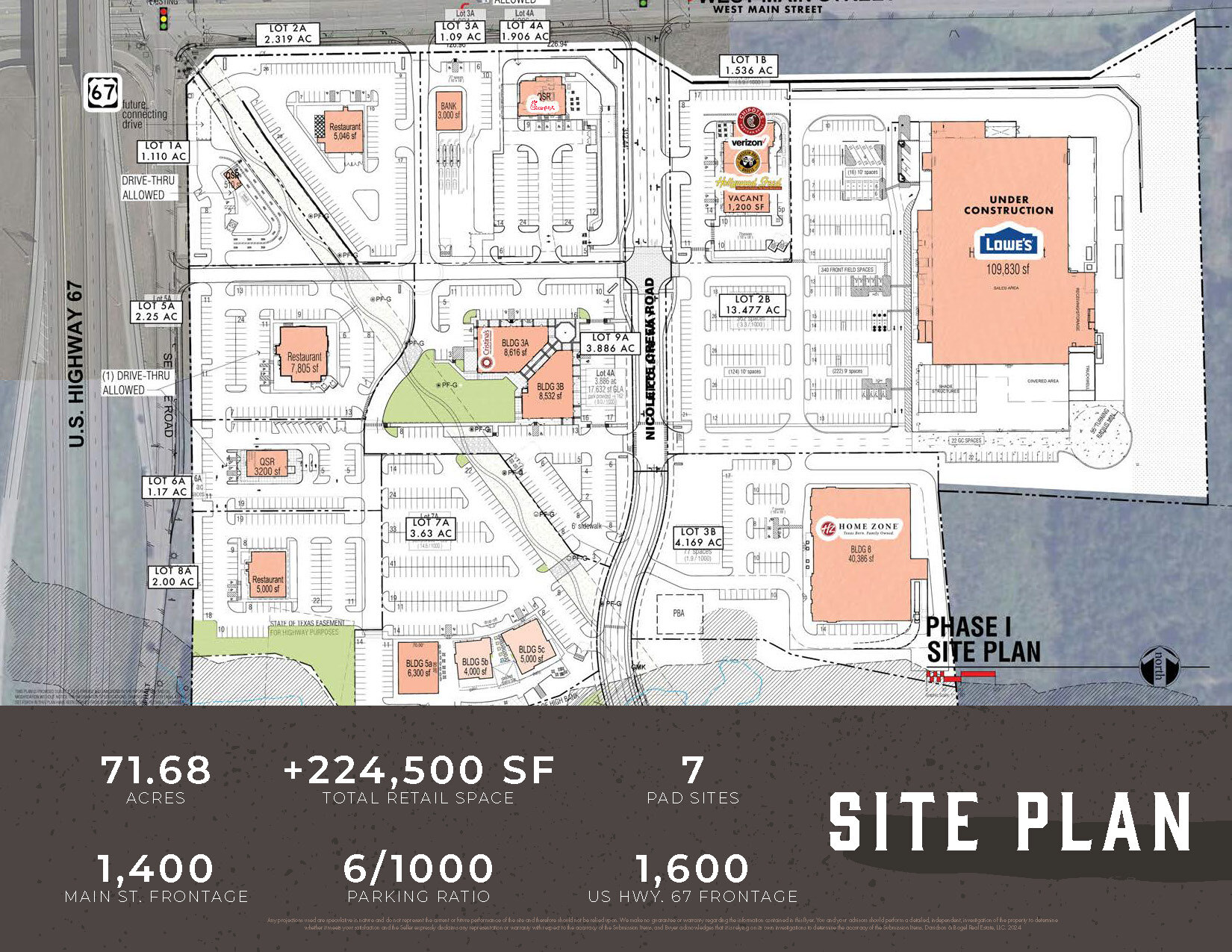 Main Street Towne Crossing - Midlothian, TX - SEC, Midlothian, TX à louer Plan de site– Image 1 sur 9
