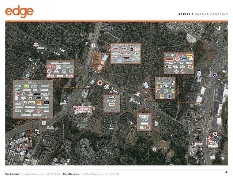 2500 W Parmer Ln, Austin, TX à louer - Aérien – Image 2 sur 3