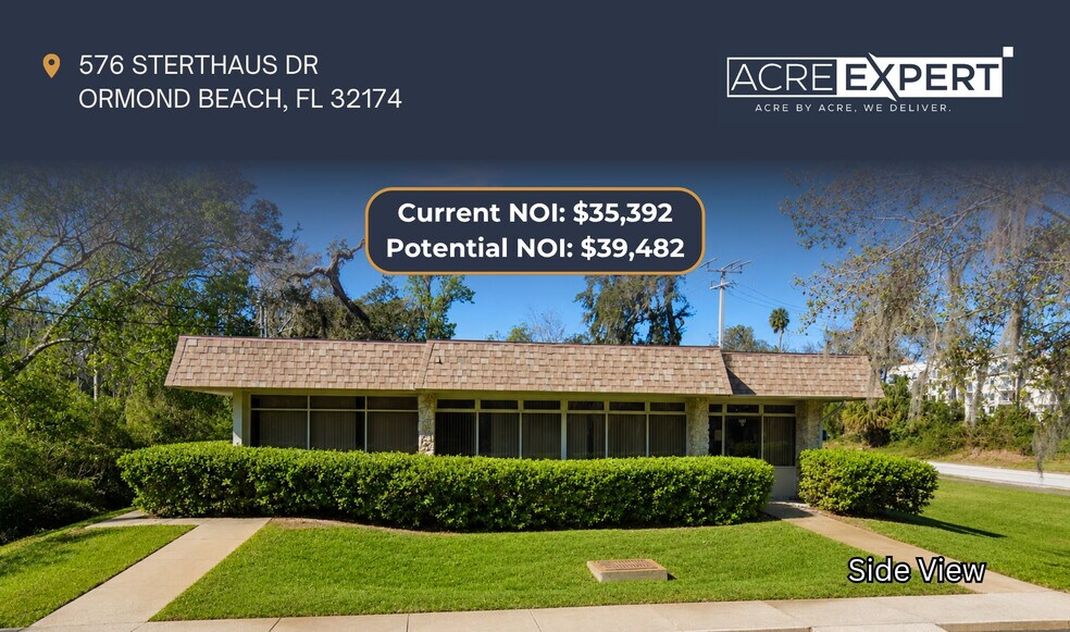 576 Sterthaus Dr, Ormond Beach, FL à vendre - Photo de l’immeuble – Image 3 sur 5